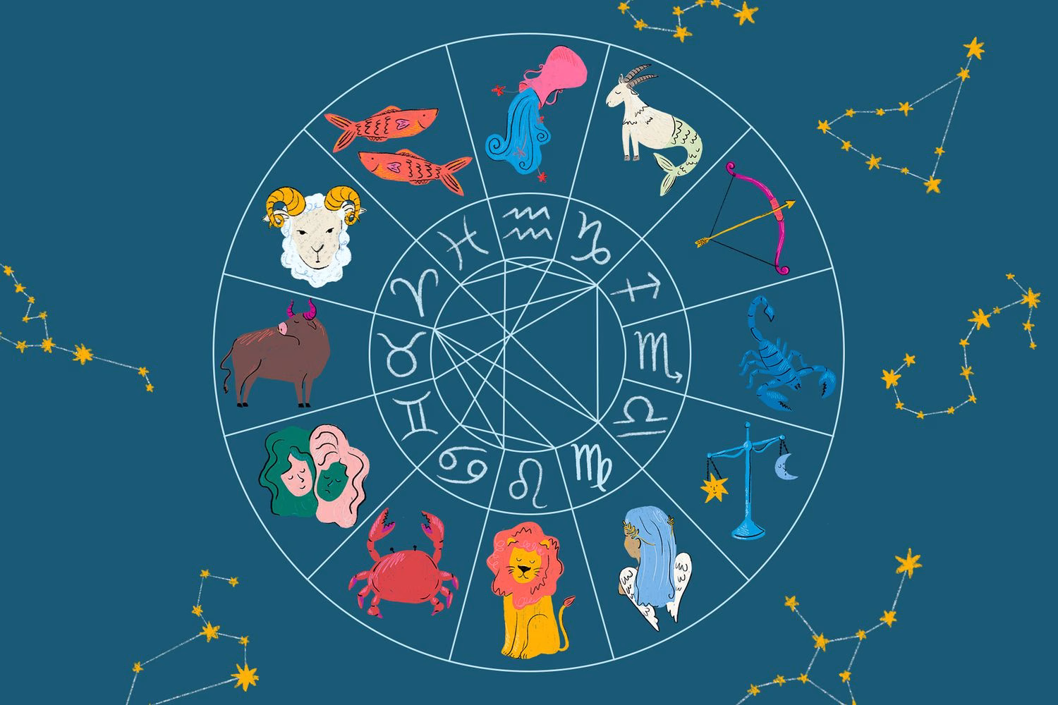 Zodiak dan Sifatnya yang Sering Terasa Dekat dengan Kehidupan Sehari-hari